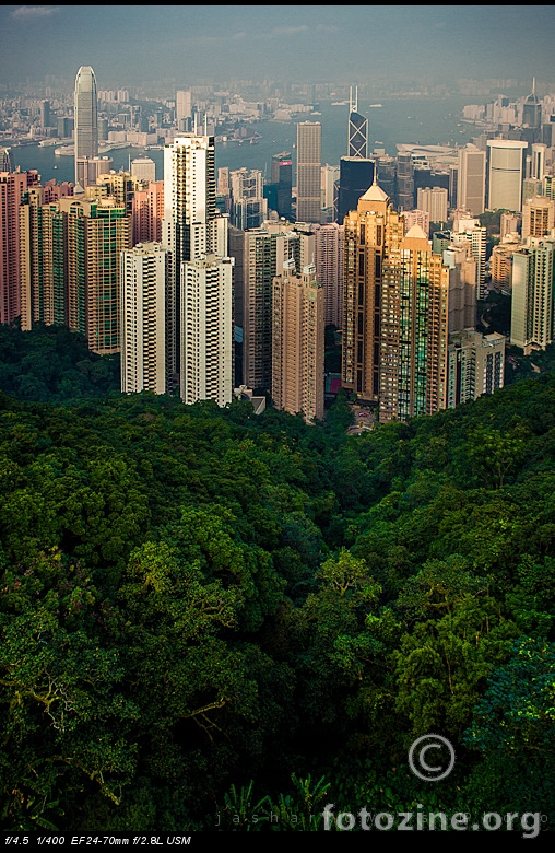 HK Island, dnevna