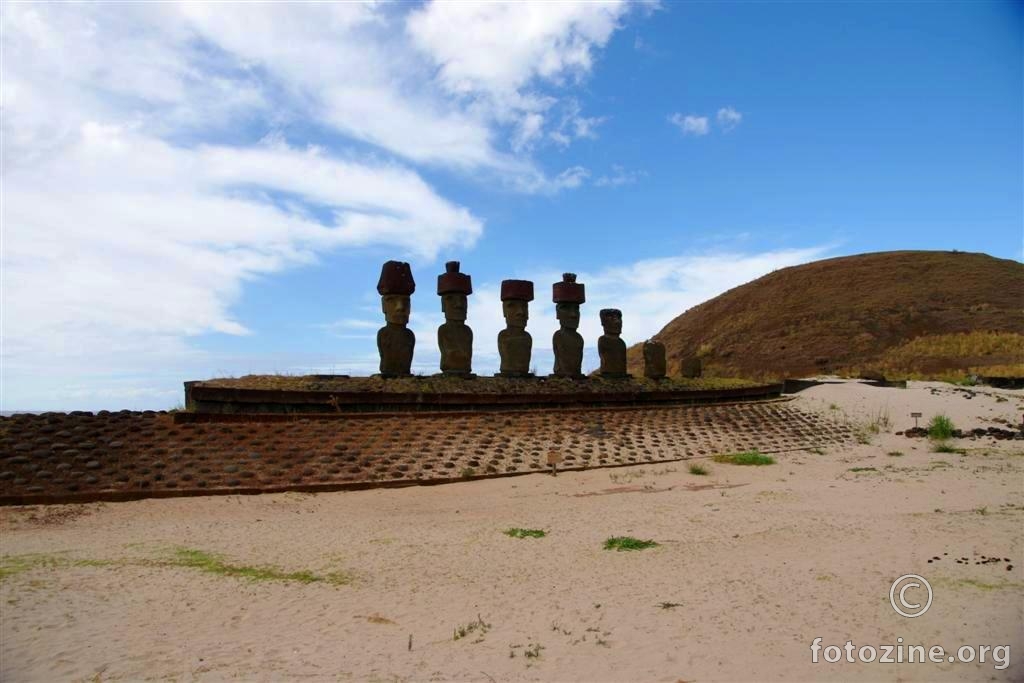 Ahu, Rapa Nui