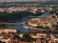 panorama Prašk…